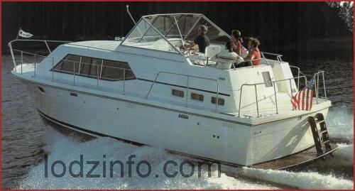 Trojan 36 Tri-Cabin opinia i specyfikacje
